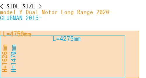 #model Y Dual Motor Long Range 2020- + CLUBMAN 2015-
